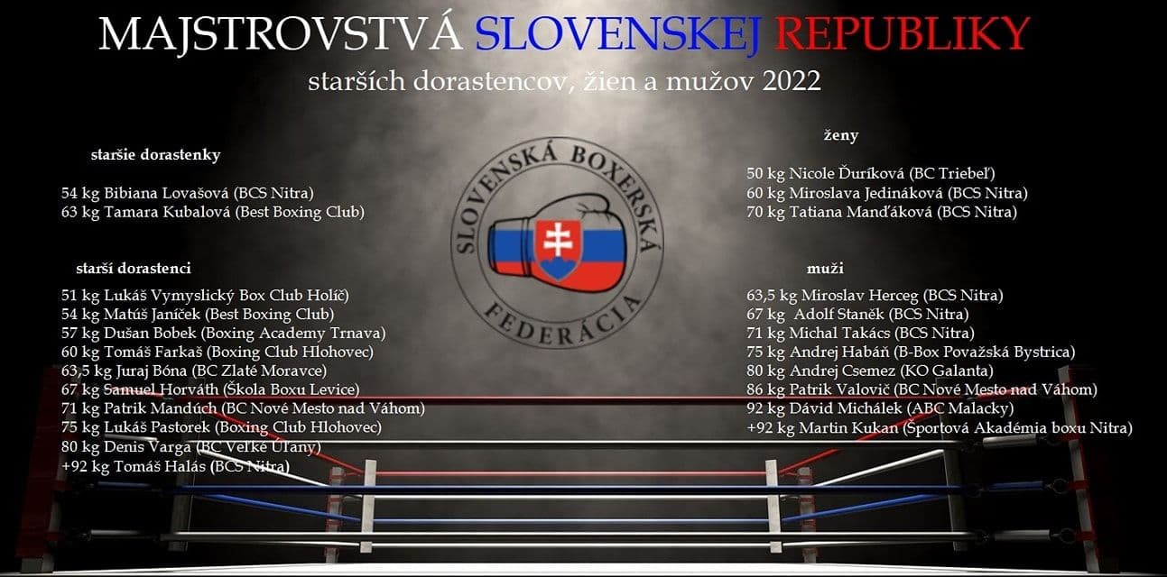 Majstrovský víkend pre našich boxeristov!