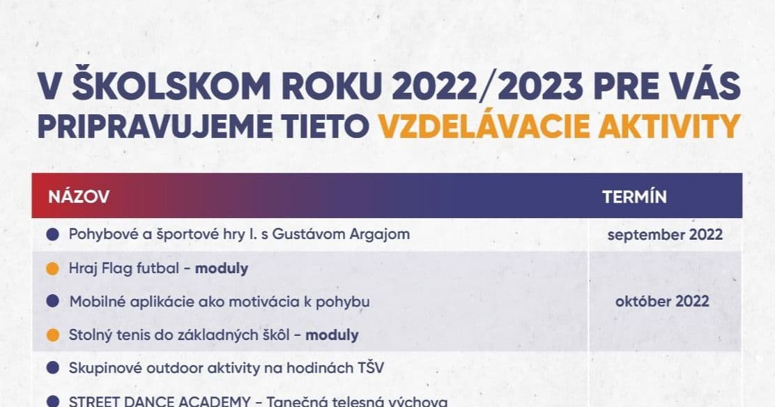 Vzdelávacie aktivity na rok 2022/2023